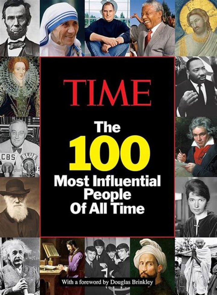 100 Most Influential People In History of all Time