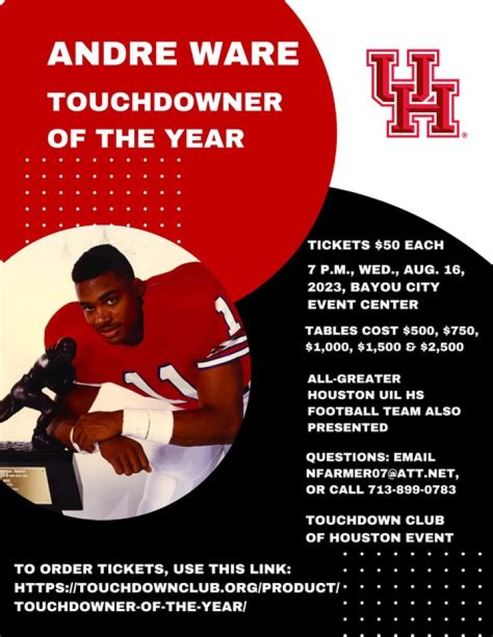 Andre Ware (Football Player) - Age, Birthday, Bio, Facts, Family, Net Worth, Height & More