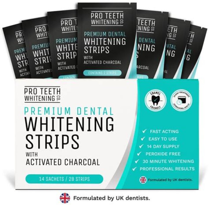Best Teeth Whiteners of 2021