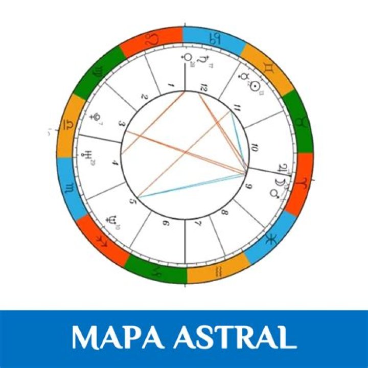 Gráfico de nascimento astrológico para Veridiana Freitas (Modelo) 2024