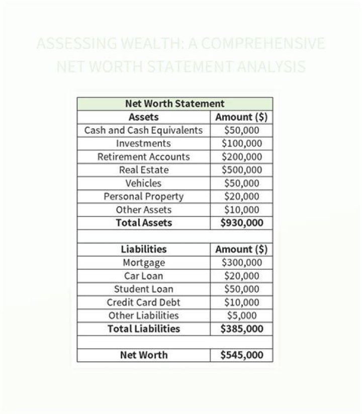 How Much Money Does Tony Weeks Make? Latest Tony Weeks Net Worth Income Salary
