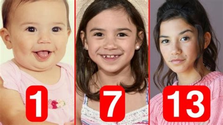 How old is Scarlett Estevez now?