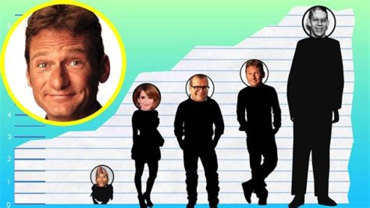 How tall is Ryan Lee Stiles
