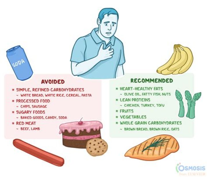 How to avoid food smell on clothes