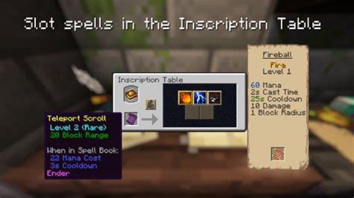 How to spell nostalgia