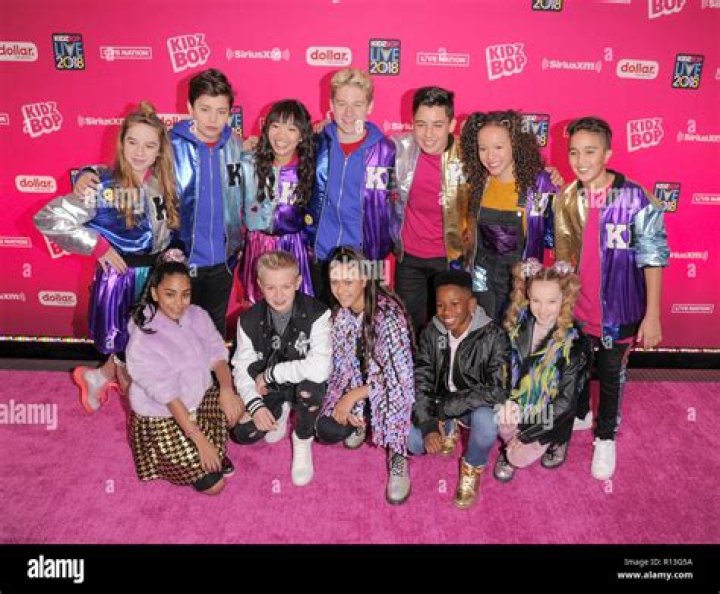 Kidz Bop (Band) - Members profile, Facts, Wiki, Achievements, Net worth 2024 (updated)
