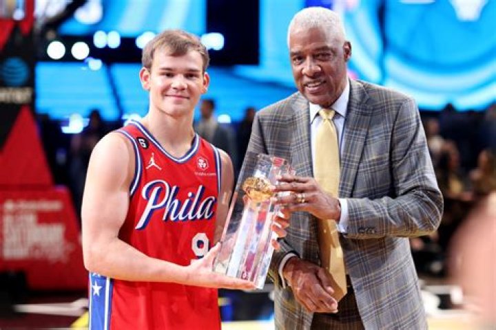 Mac McClung (Basketball Player) - Age, Birthday, Bio, Facts, Family, Net Worth, Height & More
