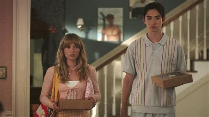 Rain Spencer (TV Actress) - Age, Birthday, Bio, Facts, Family, Net Worth, Height & More