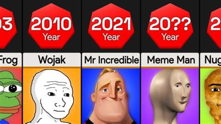 We Dare You Not to Laugh While Looking at the Best Memes From the 2018 Met Gala