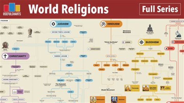 What Is Belal Muhammad Religion? Details To Know About His Ethnicity And Family