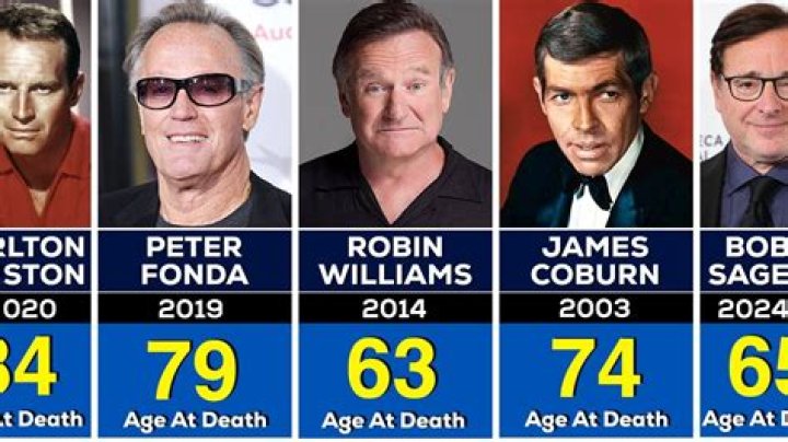Who has passed away from Shipping Wars?