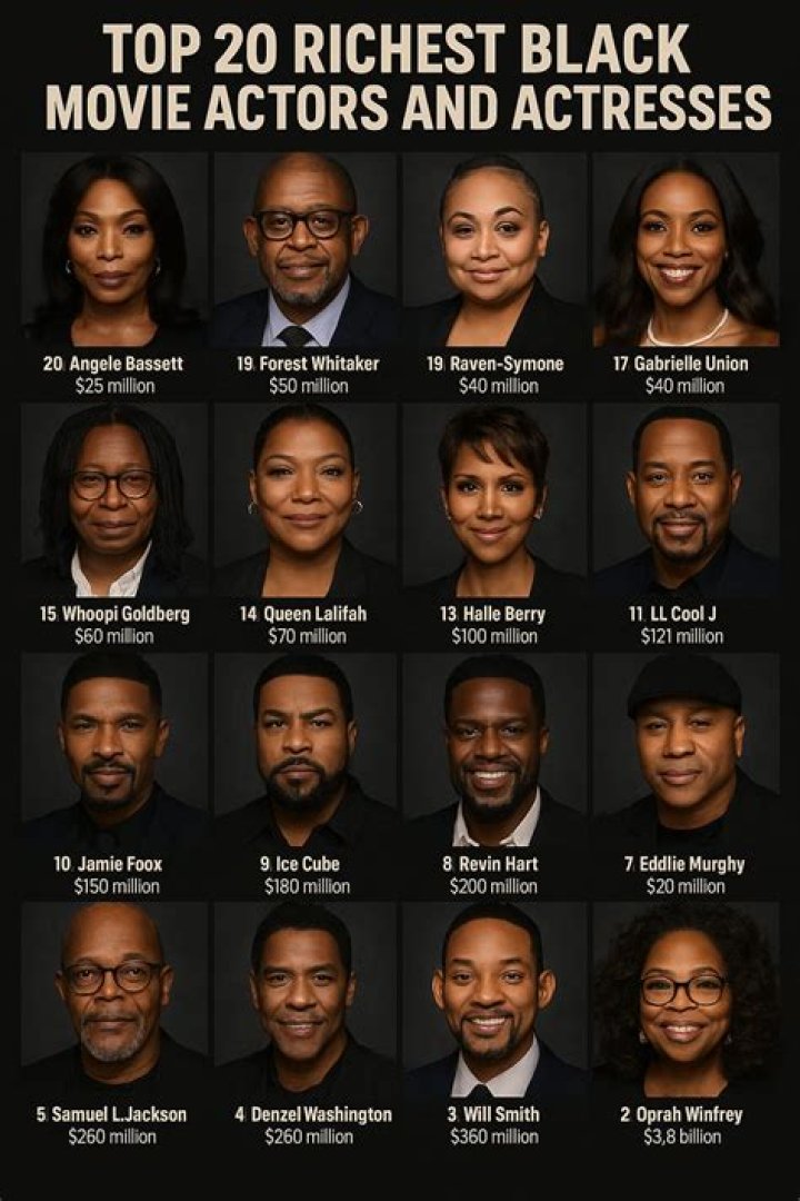 Who is the richest black actor?