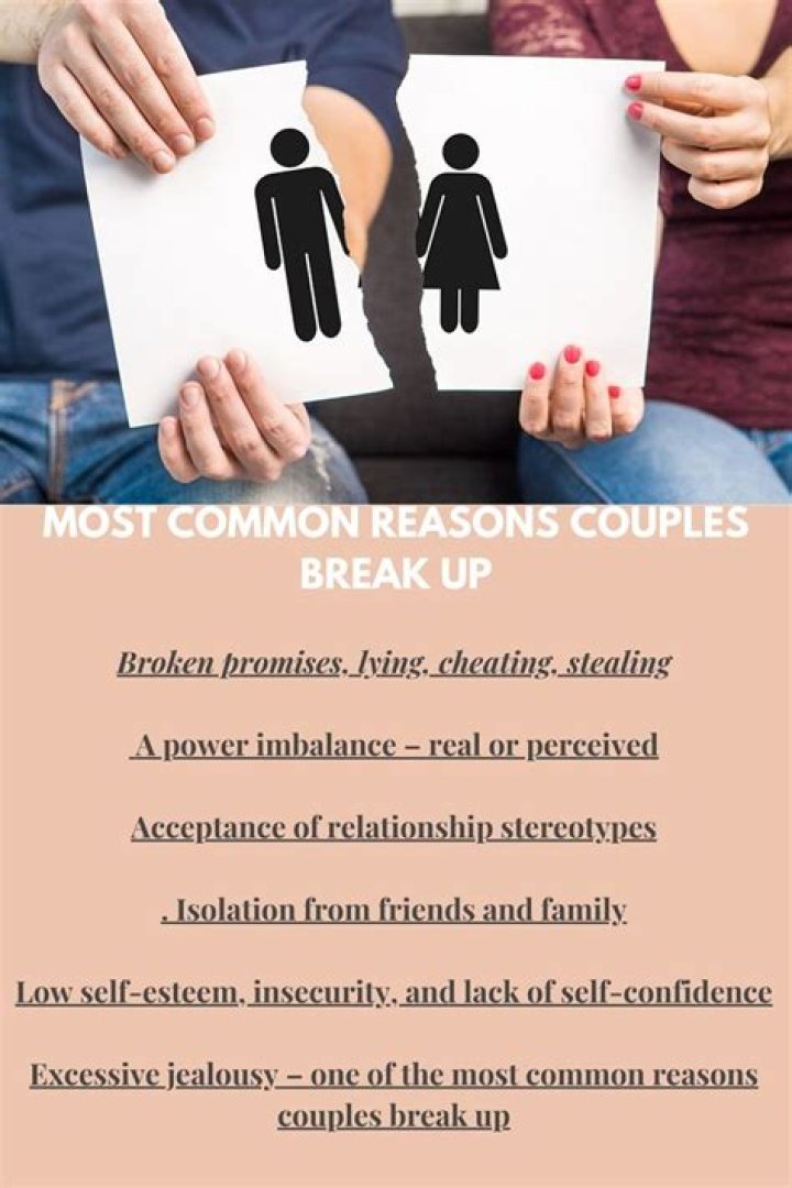 Why Are So Many Celebrity Couples Breaking Up? A Relationship Expert Knows the Reason