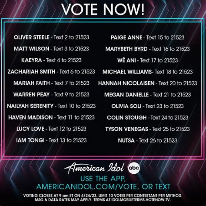 You Can Now Vote for Your Favorite ‘American Idol’ Contestant Before They Even Sing!