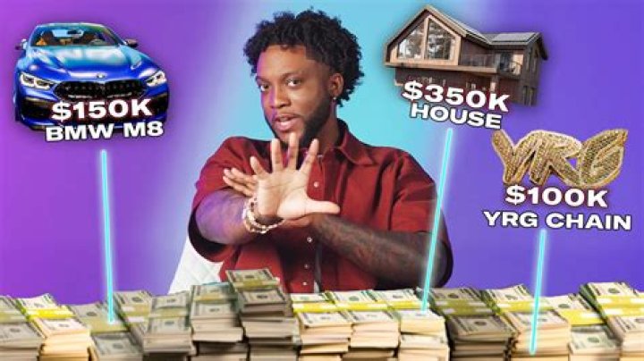YourRAGE Gaming Net Worth and Earnings